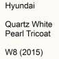 Preview: Hyundai, Quartz White Pearl Tricoat, W8 (2015).